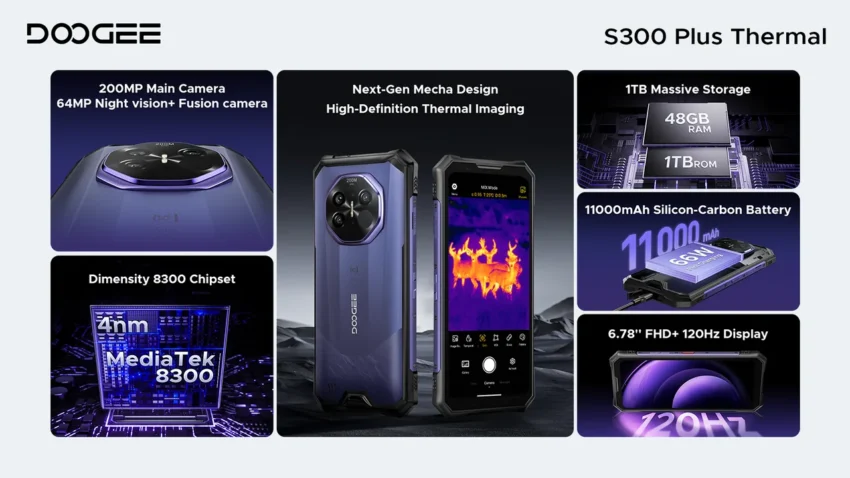 DOOGEE S300 Plus Thermal: termocamera AI e visione notturna a confronto 3 Infografica DOOGEE S300 Plus Thermal con vista del telefono e immagine termica di animali
