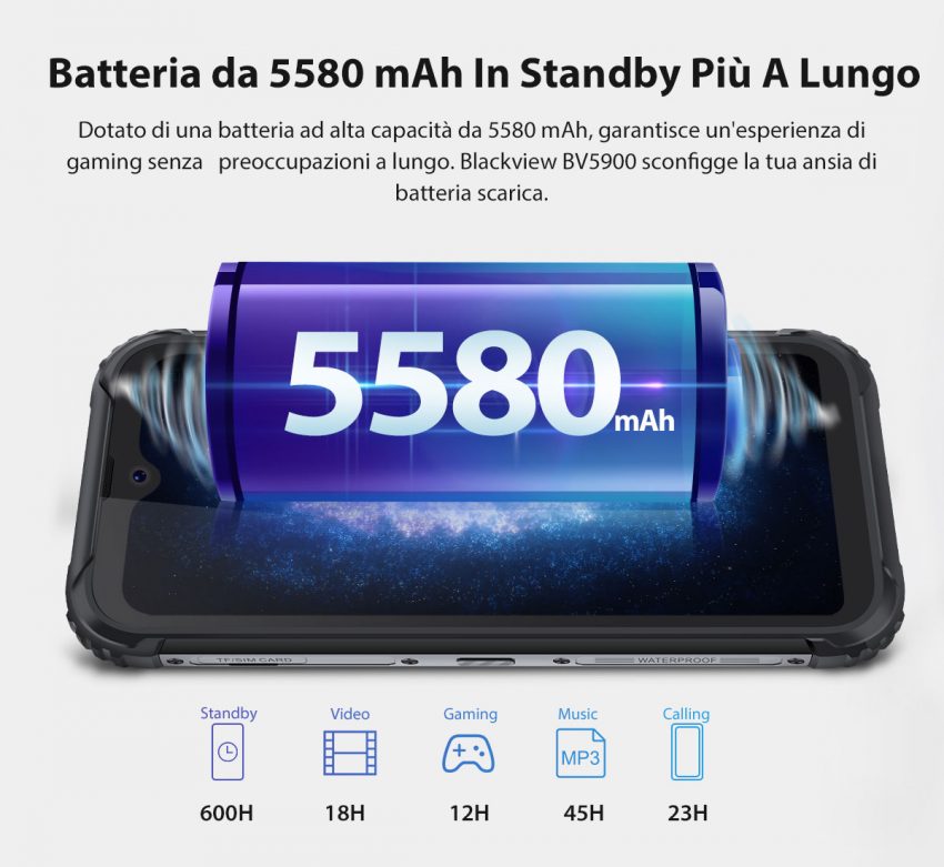 blackview bv5900 batteria autonomia