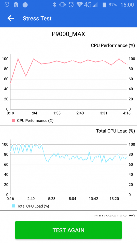 poptel p9000 max 14