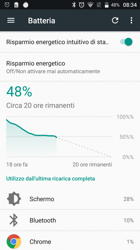 poptel p9000 max 23